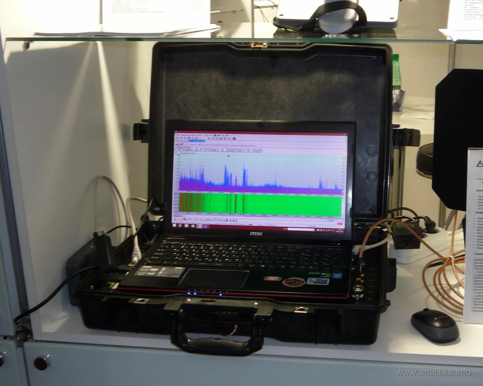 Автомобиль радиомониторинга. Система радиоконтроля. Система радиоконтроля. Комплекс радиоконтроля кассандра-м12. Система радиоконтроля.