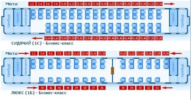 Вагон 3с расположение мест. Вагон сидячий 3с схема. Сидячий вагон 2с расположение мест. Схема вагона 2с сидячий. Поезд 010н отзывы