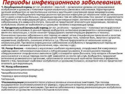 Сколько дней человек считается заразным при. Сколько дней заразный после ковида. Сколько дней человек заразен. Сколько дней заразный после ковида. Сколько дней заразный после ковида.