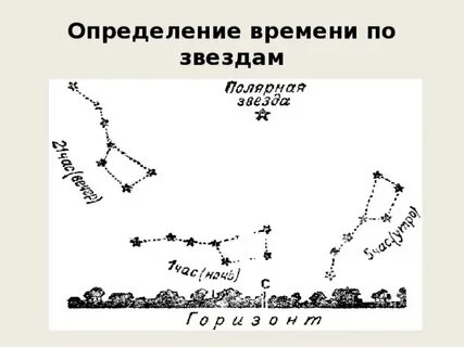 Пересеченный определить время