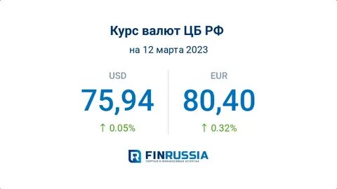 Сколько можно вывозить валюты 2023