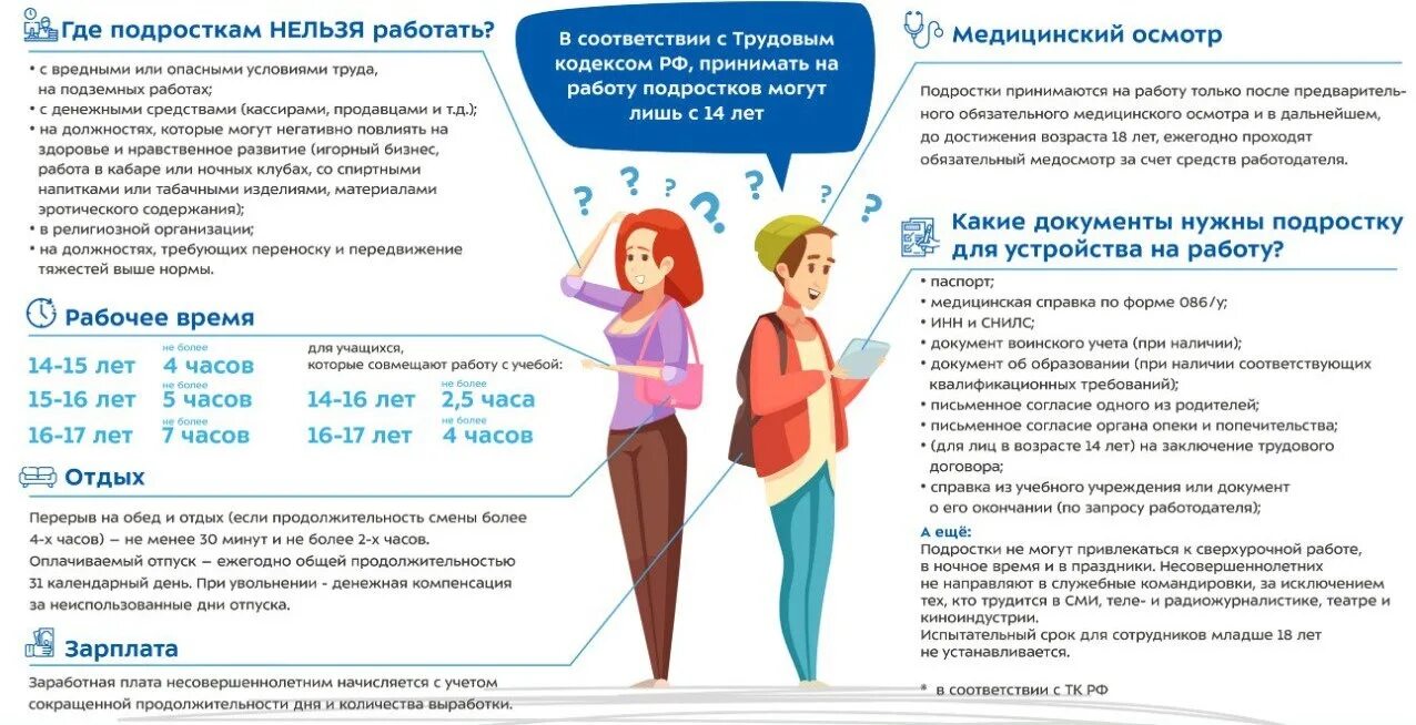 Принимать на работу несовершеннолетних можно. Памятка по трудоустройству подростков. памятка по правилам трудоустройства подростков. памятка для несовершеннолетних о трудоустройстве. памятка при трудоустройстве подростков.