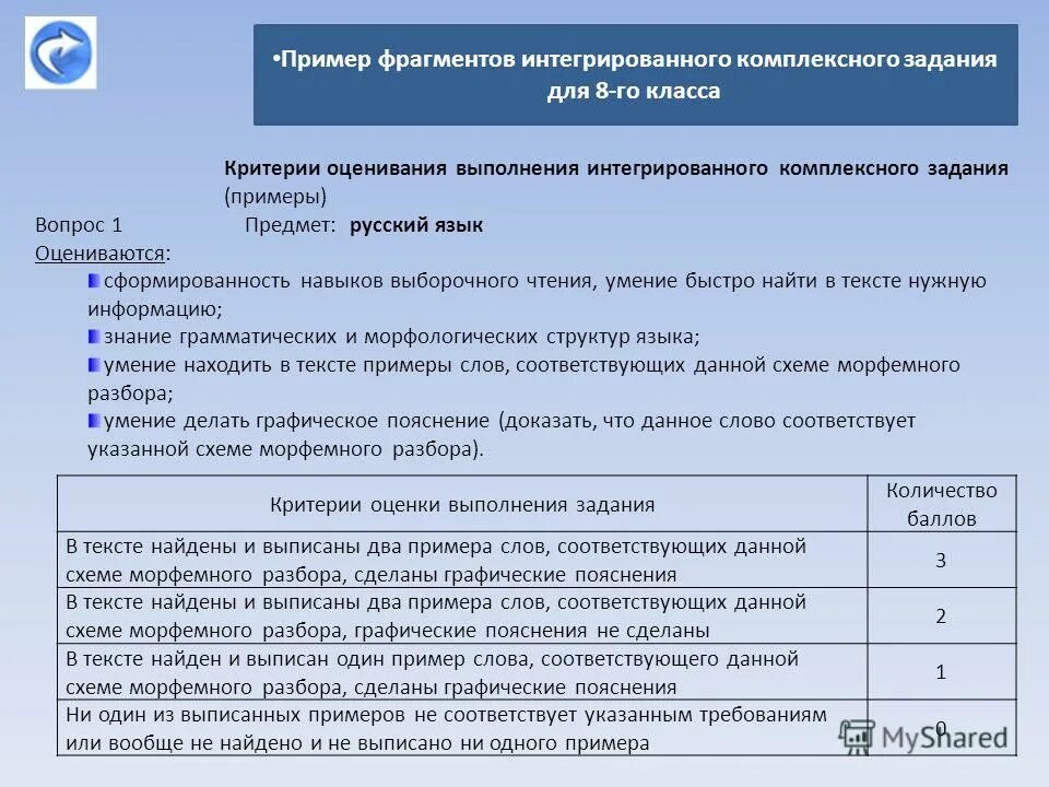 методы оценки выполнения задания