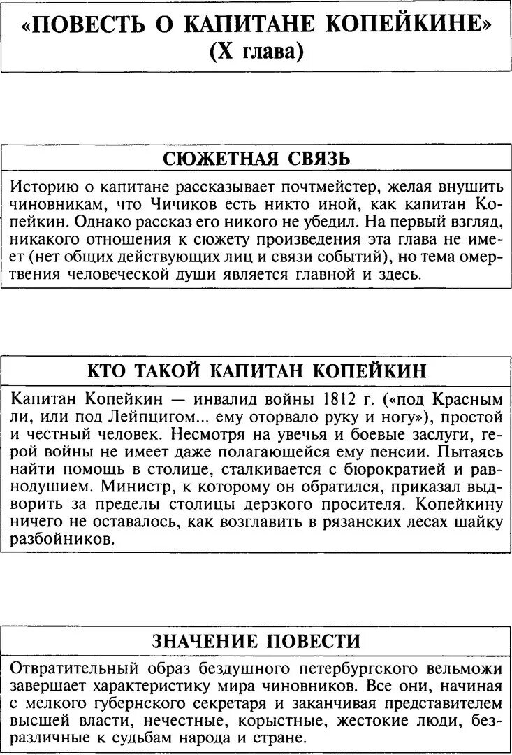 Содержание пятой главы мертвые души. Чиновники мертвые души таблица. таблица помещиков мертвые души чичиков. образы чиновников мертвые души таблица. гоголь мертвые души образы помещиков таблица.