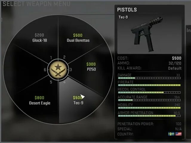 Меню закупа КС го пистолеты. Меню закупки пистолетов в КС го. Меню закупки КС. Раскладка оружия в КС го. Меню оружия открыть