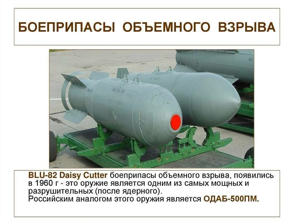 Объемно детонирующая бомба. Авиационная бомба ОДАБ-500. Объемно-детонирующие авиабомбы ОДАБ-500.. Вакуумной бомбы" ОДАБ-500п. Термобарические бомбы ОДАБ-500пм.