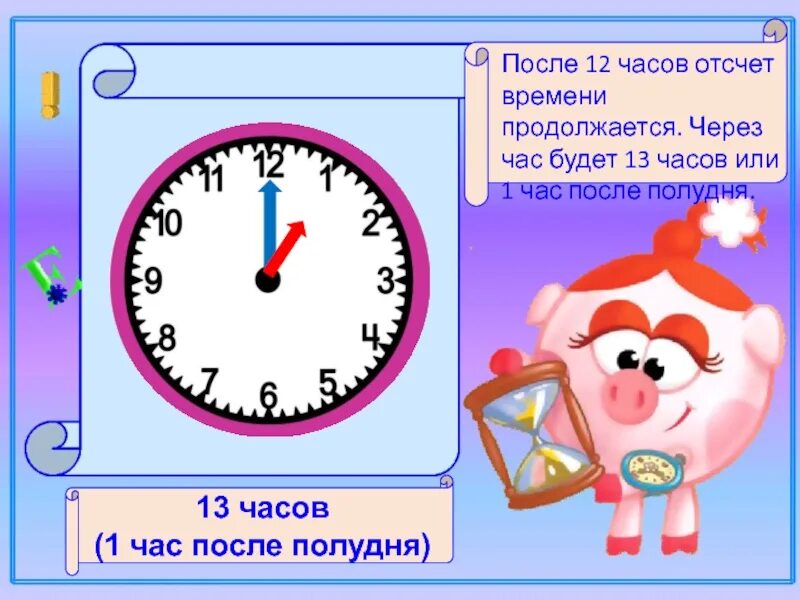 Час после полудня. После 12 часов. определение времени по часам презентация 2 класс. время после полудня. после полудня.