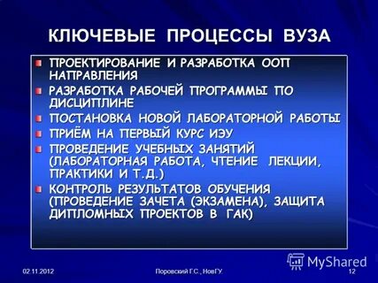 Процессы университета