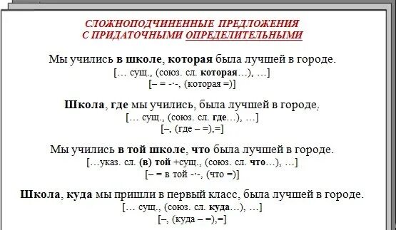 Схема СПП С придаточным определительным. Придаточное определительное предложение примеры с разбором. СПП С придаточными определительными примеры. СПП определительные примеры со схемами.