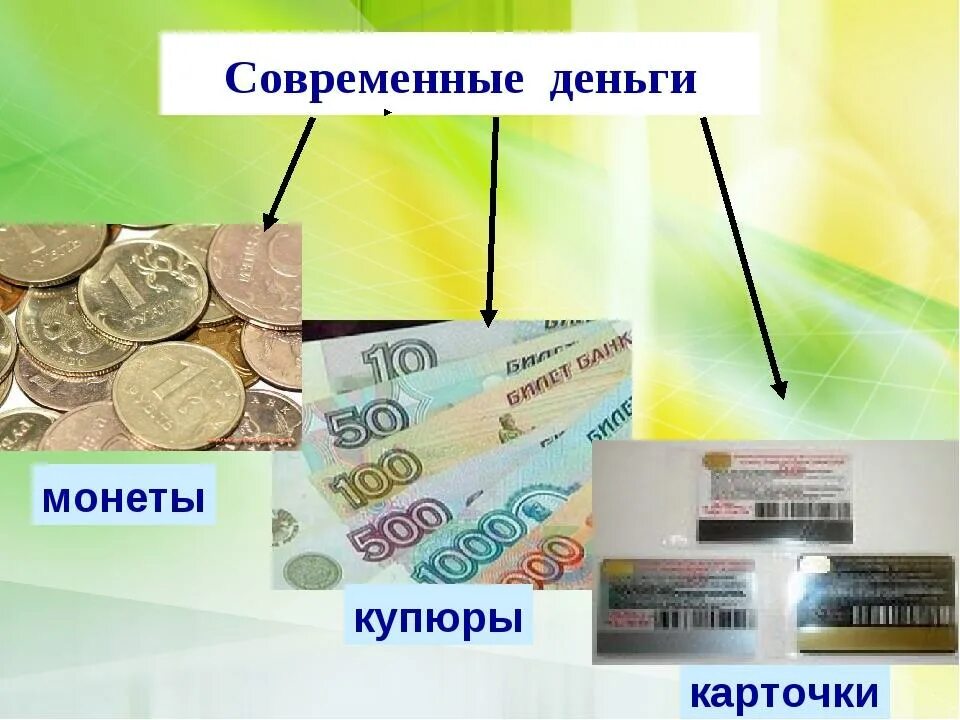 Что такое деньги пересказ 3 класс. Современные деньги. деньги для презентации. проект на тему современные деньги. презентация на тему деньги.