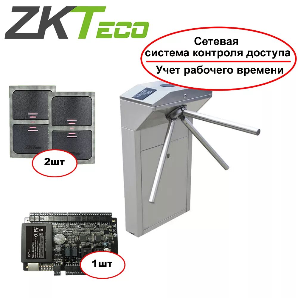 Как подключить турникету