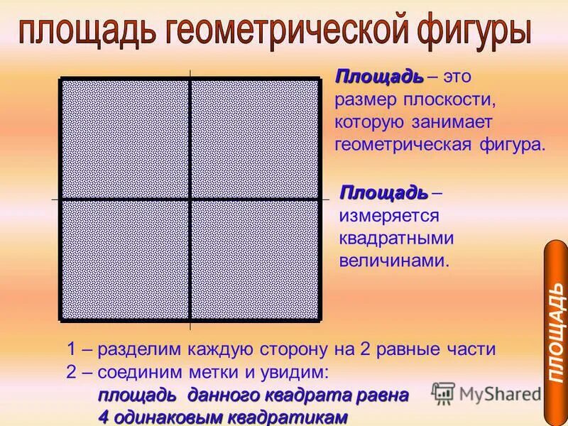 Площадь. Площади геометрических фигур на плоскости. Величины в квадрате. Тема площадь фигуры в нач школе. Тема пл