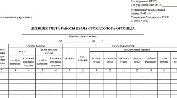 Дневник учета работы врача стоматолога-ортопеда. Лист ежедневного учета врача стоматолога 037/у-88. Сводная ведомость врача стоматолога ортопеда.