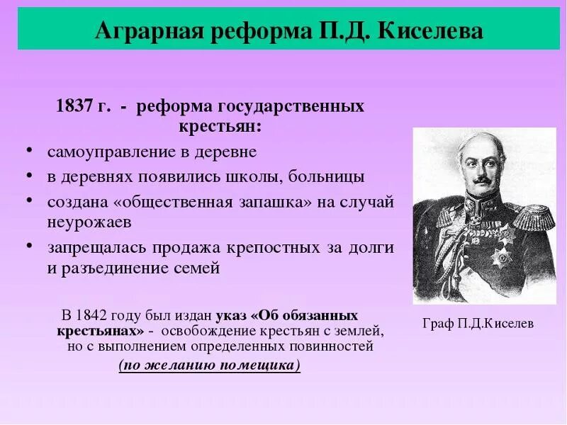 Деревня николая 1. Крестьянская реформа Киселева 1837-1841. 1837-1841 Гг. - реформа управления государственными крестьянами. Реформа управления государственными крестьянами Киселева. Реформа Киселева 1837-1841 таблица.