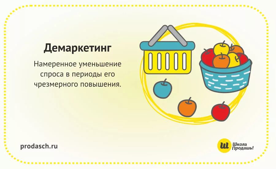 Abc анализ. Демаркетинг задачи. Демаркетинг маркетинг примеры. Демаркетинг картинки. Демаркетинг.