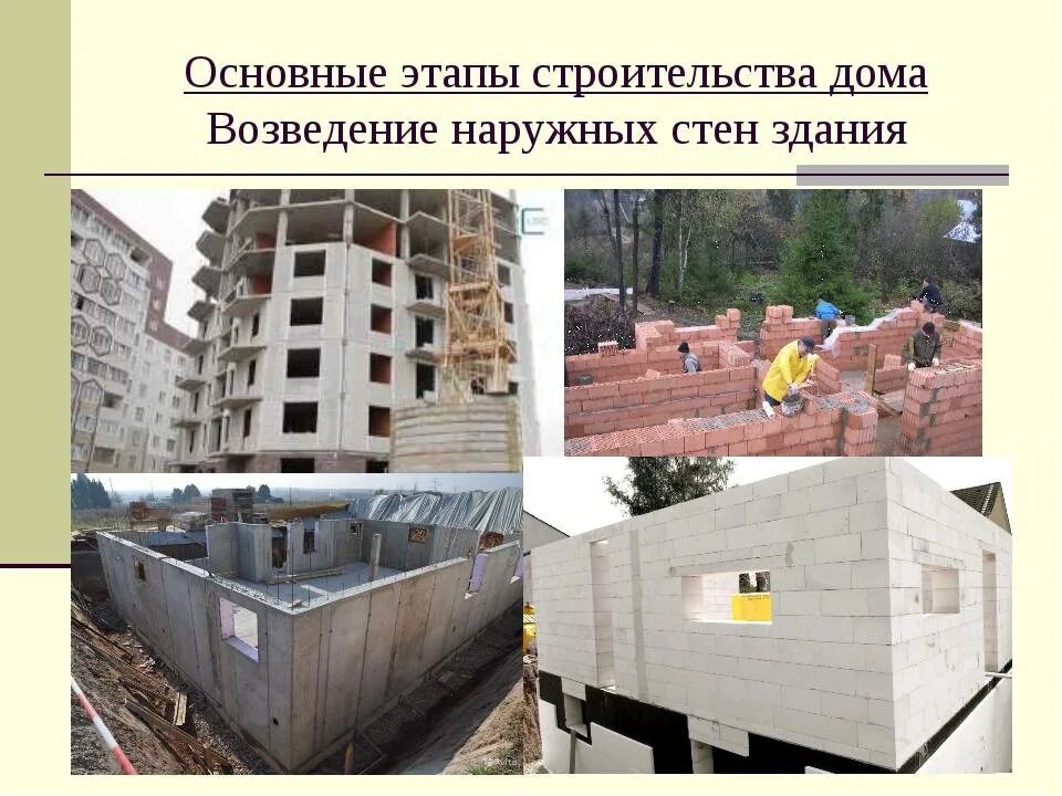 Стадии возведения зданий. Этапы строительства дома. этапы постройки здания. последовательность возведения дома. этапы строительства жилого дома.
