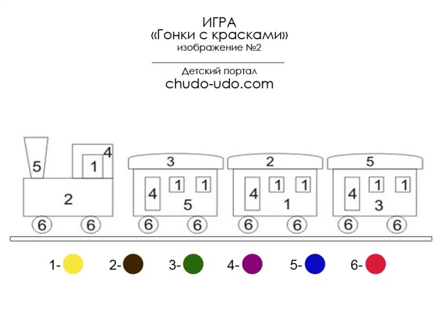 Пароход по цифрам. Раскраска по цифрам поезд. Раскраска по цифрам паровозик. Поезд по цифрам для детей. Задания с поездами.
