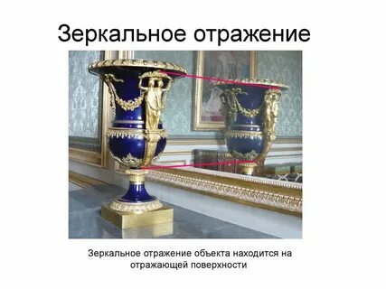Отражение процесса в культуре искусстве