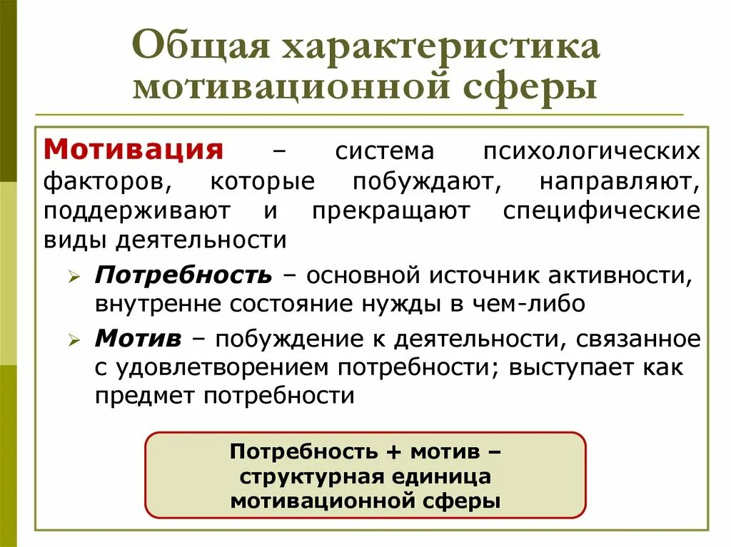 Мотивация сфера личности. Общая характеристика мотивационной сферы. Характеристики мотивационной сферы. Характеристика мотивационной сферы человека. Основные характеристики мотива.