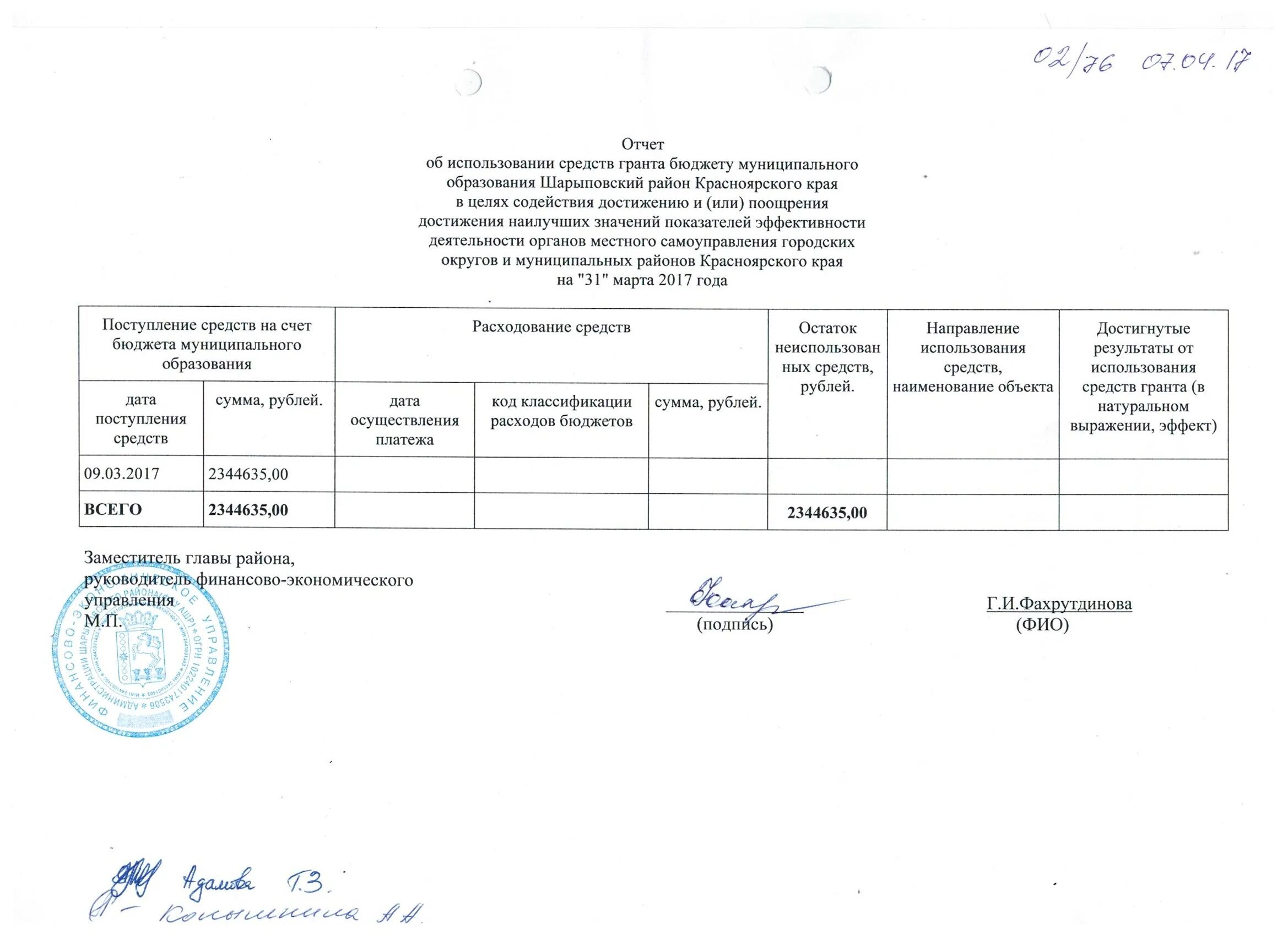 Подтвердить документами о расходах. Отчет об использовании средств. Отчет по гранту. Форма отчета по гранту. Отчет о расходовании грантовых средств.