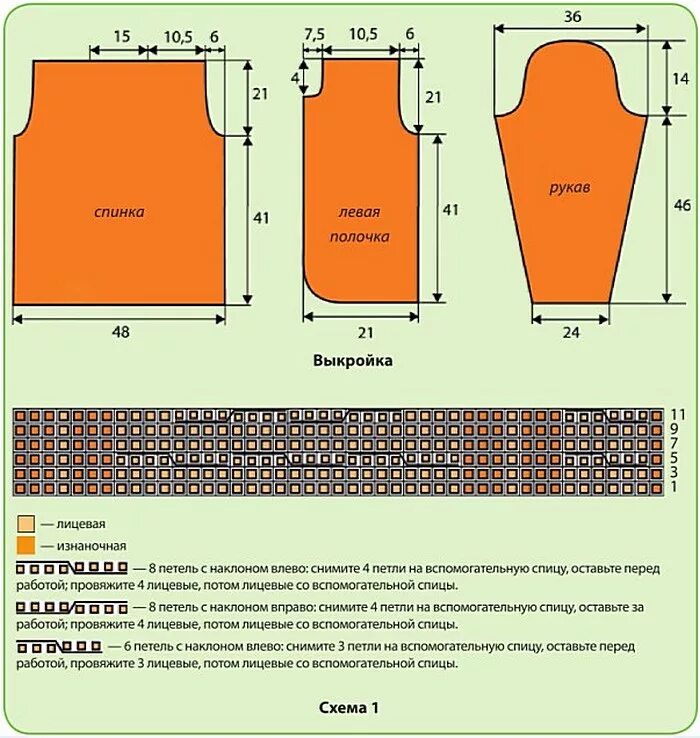 Вязание спицами полочка