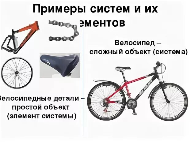 Большие системы примеры