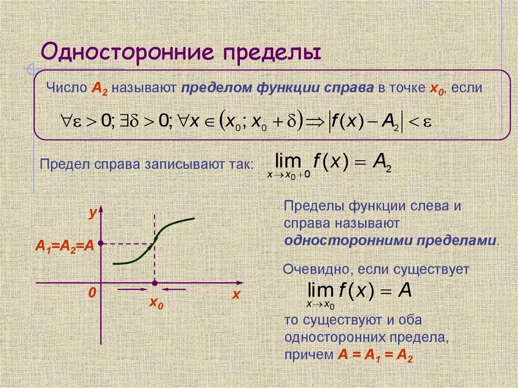 Как найти односторонние пределы функции. Предел функции односторонние пределы. Вычисление односторонних пределов. Как определить лимит функции.