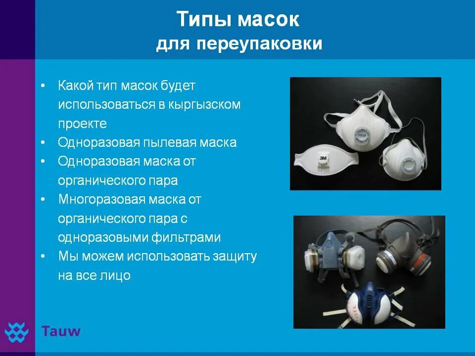 Человек снимает маску. Маски театр для презентации. Театральные маски. Проект маска суть. Проект маска.