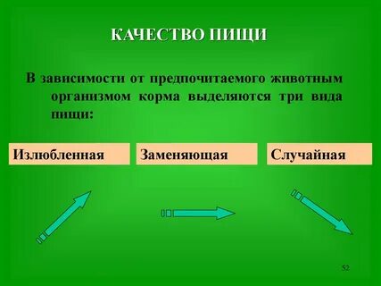 В зависимости выделяется