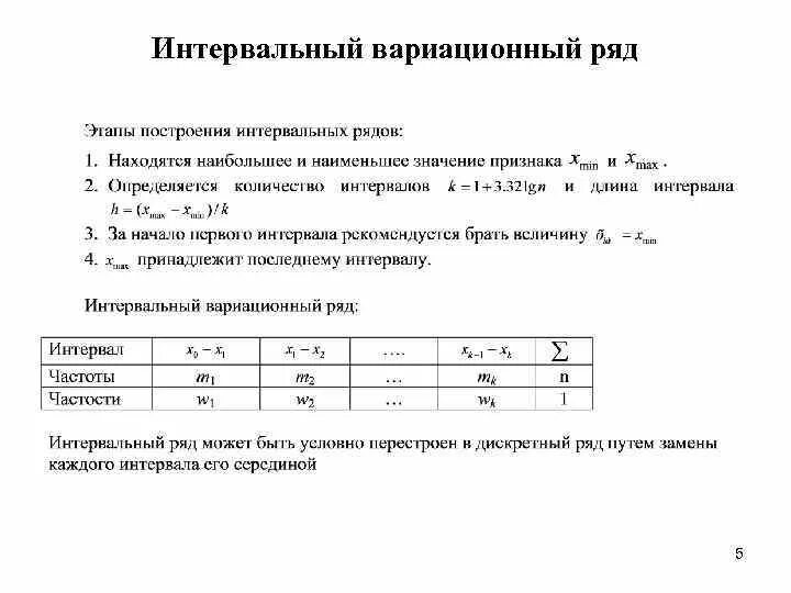 Образовать группы с равными интервалами