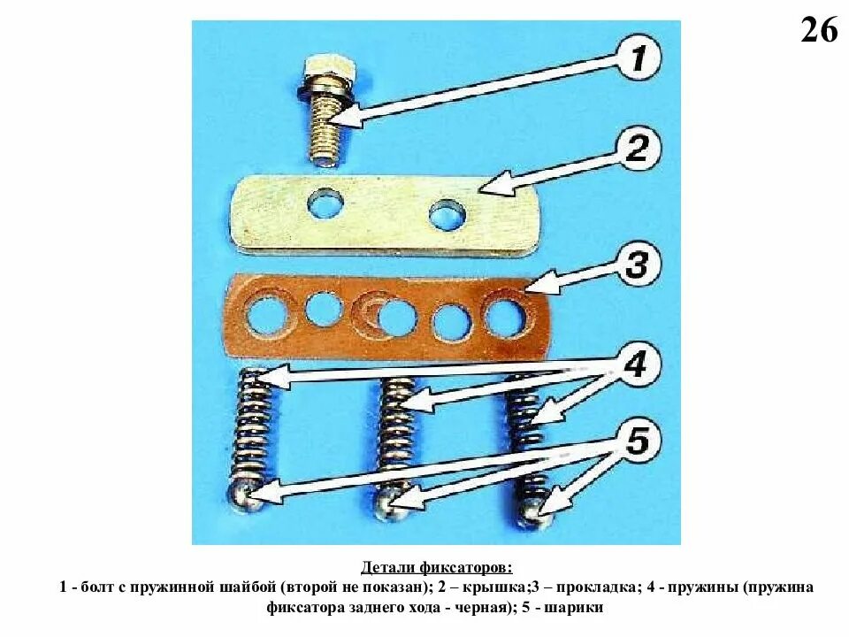 Фиксаторы кпп ваз. Пружины фиксаторов КПП ВАЗ 2107. Пружины фиксаторов КПП Нива. Пружины фиксаторов КПП ВАЗ 2123. Пружины фиксаторов КПП Шевроле Нива.