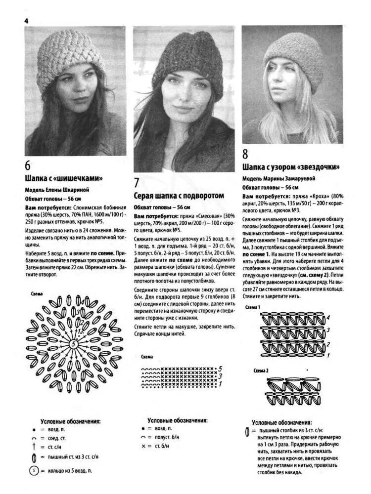 Вязаные шапки 2025 модные схемы. Шапка крючком для женщин с описанием схемы вязания крючком. узоры крючком для женских шапок схемы. вязание шапок крючком для женщин с описанием и схемами бесплатно. вязаная шапка крючком женская зимняя схема и описание.