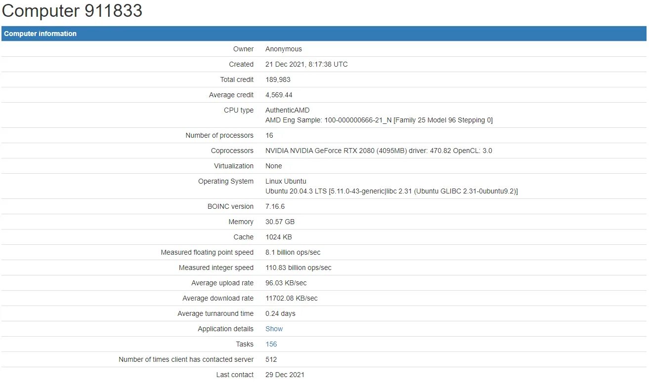 Cpu authenticamd unknown processor