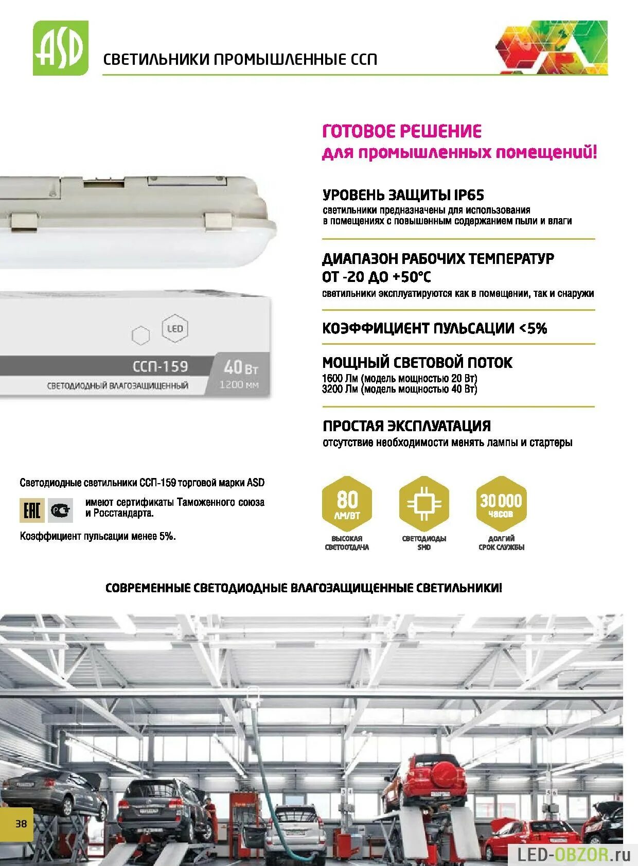 Optimus улично-промышленный светильник 200 ват. пермь магазин. светильник дсп. ссп 159 схема подключения. промышленные светильники пермь ул газеты.