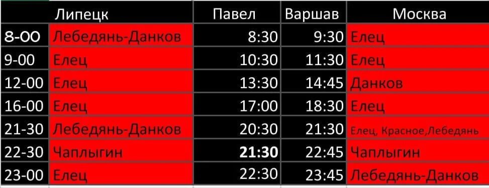 Расписание автобуса большие кузьминки липецк. Москва-Липецк автобусы расписание. Автобус Липецк Москва через Данков. Москва Липецк расписание. Автобус Липецк Данков.