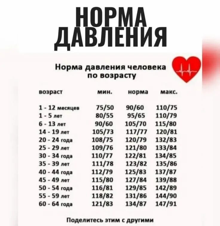 Pin by Татьяна on Спорт и пп Mental health facts, Health facts, Body health