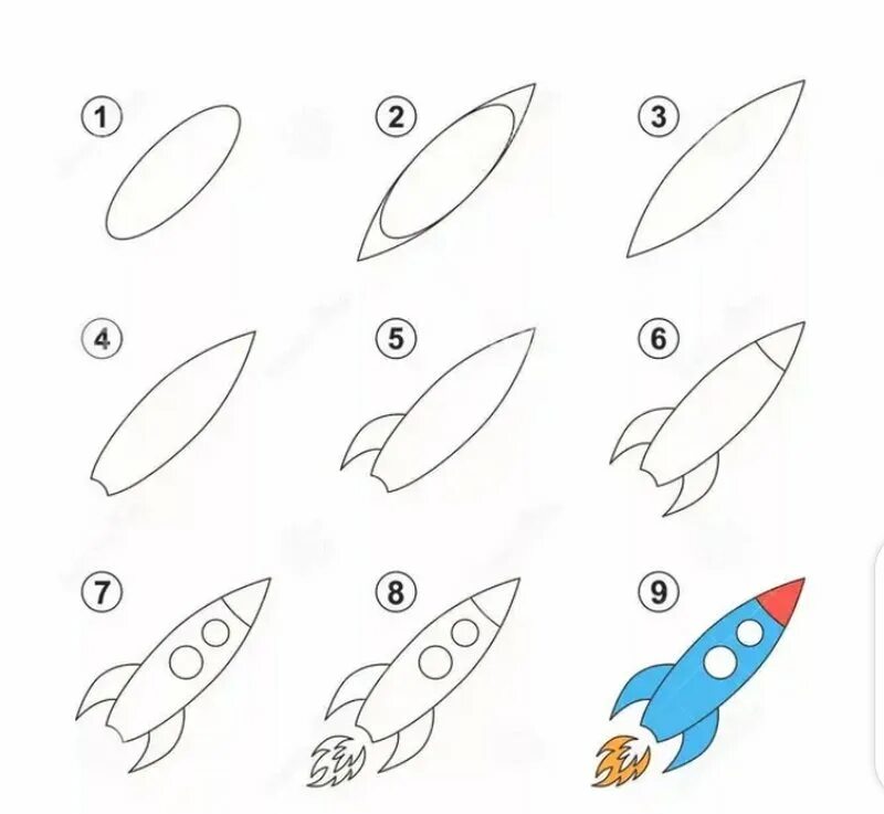 Поэтапное рисование ракеты. Поэтапное рисование ракеты для детей. Алгоритм рисования ракеты. Поэтапное рисование ракеты для дошкольников.