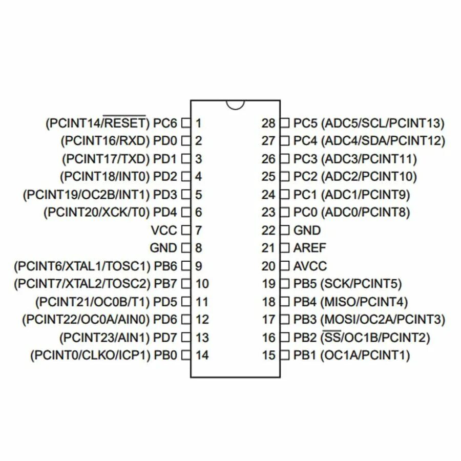 Atmega328p ошибка. Микроконтроллер atmega328p-pu. микроконтроллер atmega328 схема. микроконтроллер avr atmega328. atmega88pa программирование.