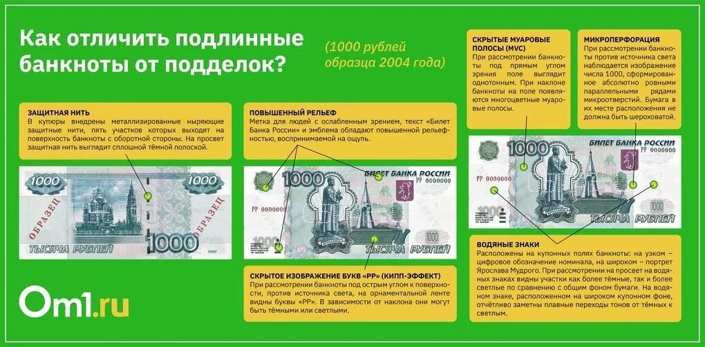 Как отличить подлинный
