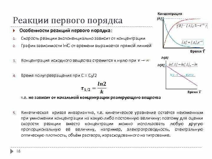 Скорость реакции в растворе не зависит от. Кинетика реакции первого порядка график. скорость реакции первого порядка. кинетическая кривая реакции первого порядка. график скорости реакции первого порядка.
