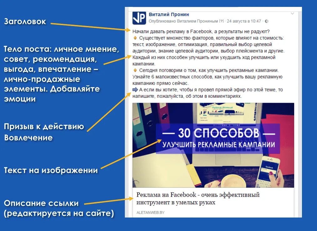 Продающий пост пример. Продающий пост. написание продающих текстов. пост продажа пример.