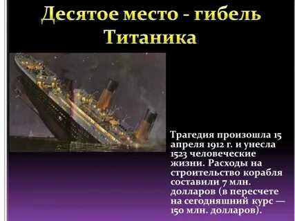 Где утонул титаник