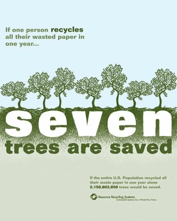 Save clad. Recycling paper save trees. save paper save trees. waste paper save trees. save trees recycle.