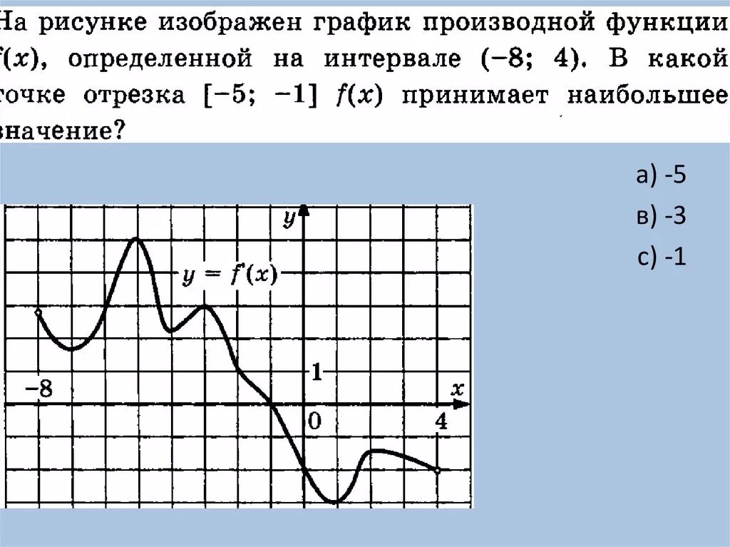 Производная рисунок. Функция и производная на графике. График производной функции. График функции и её производной. Производная функции свойства графики.