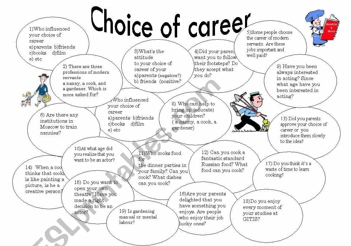 Career who is. Интересные задания speaking skills. Choosing a career топик по английскому. Choosing a career задание. Choosing a career Worksheets.