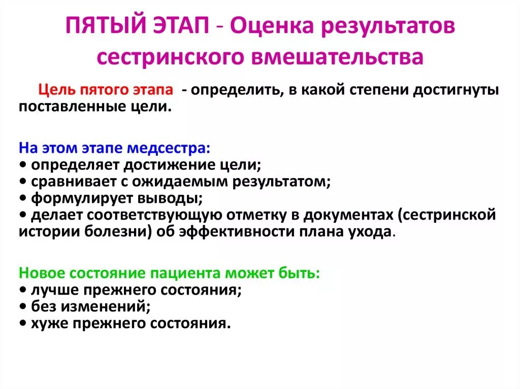 Оценка эффективности сестринских вмешательств. Пятый этап сестринского процесса. Цель пятого этапа сестринского процесса. Три аспекта оценки сестринской деятельности. Этапы оценочных процедур