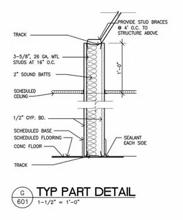 Feature detail