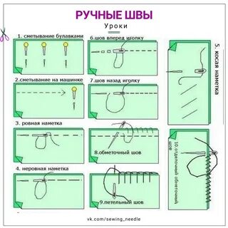 Швы на какой день