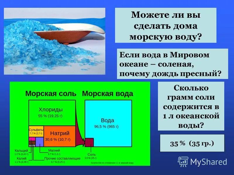 Морская вода сделать самому