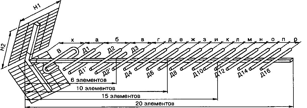 Общая антенна каналы. ДМВ антенна волновой канал 36-56. Чертеж антенны волновой канал DVB t2. Логопериодическая антенна DVB- t2 500-600 МГЦ чертежи. Антенны волновой канал DVB-t2.